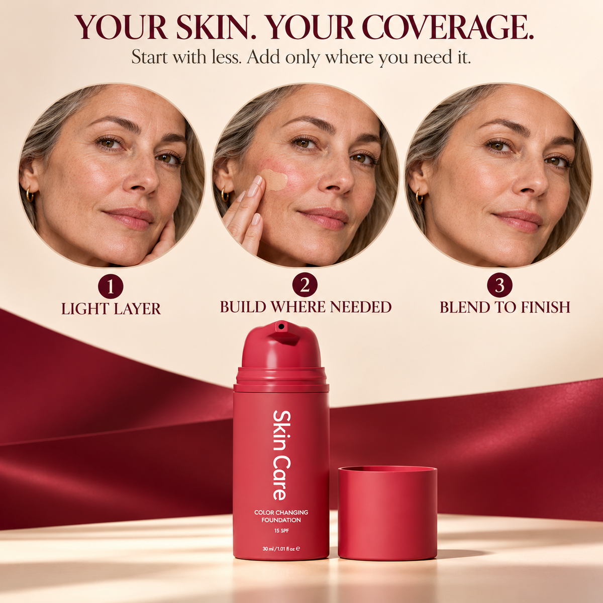 Reverse-aging Adaptive Foundation