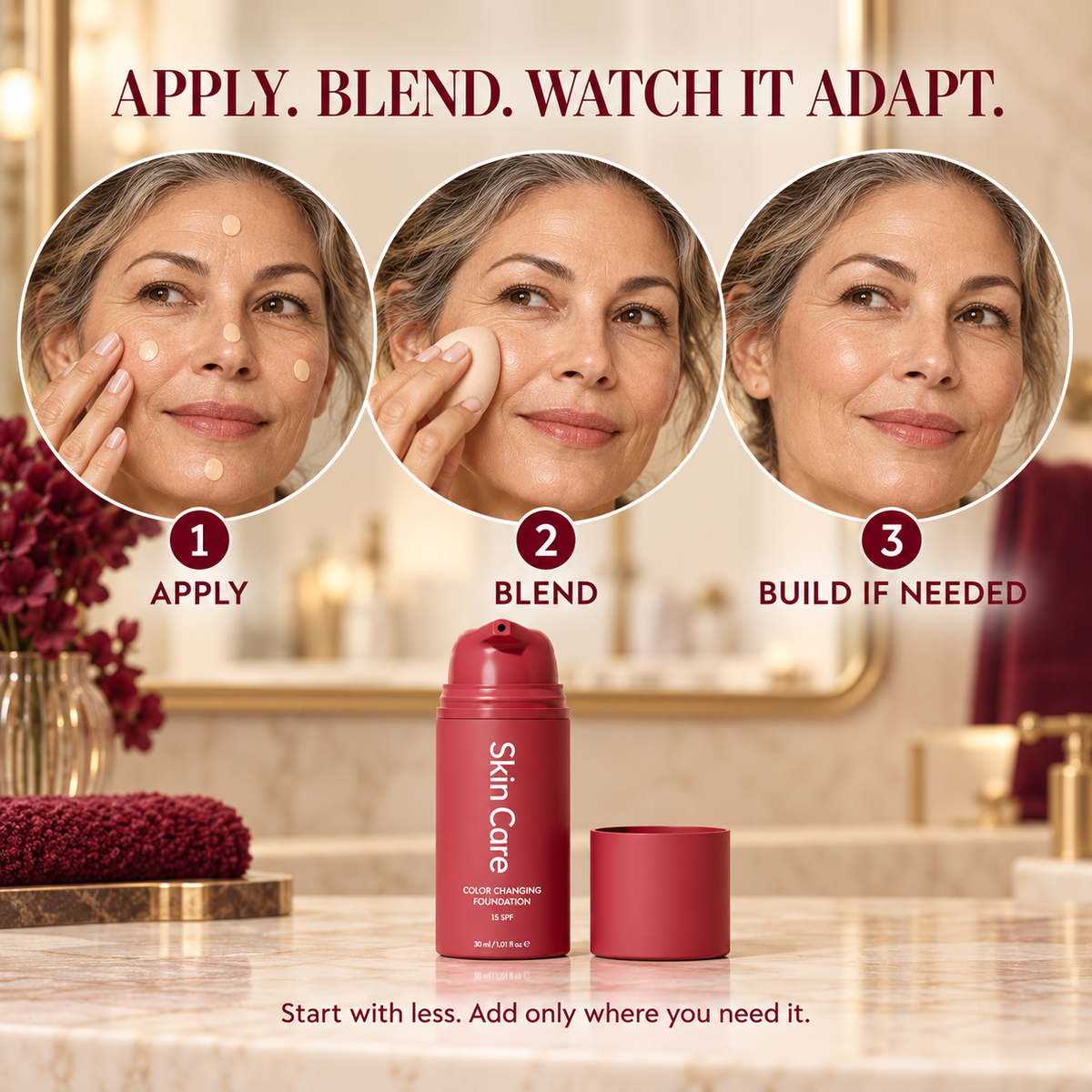 Reverse-aging Adaptive Foundation
