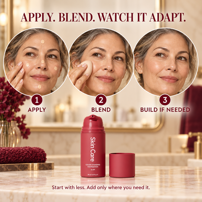 Reverse-aging Adaptive Foundation