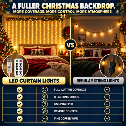 USB-Powered Dimmable LED Copper Wire Curtain Lights with Remote Control